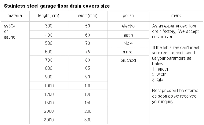 Stainless Steel Shower Linear Drain/Wedge Wire Drain/Trench Drain