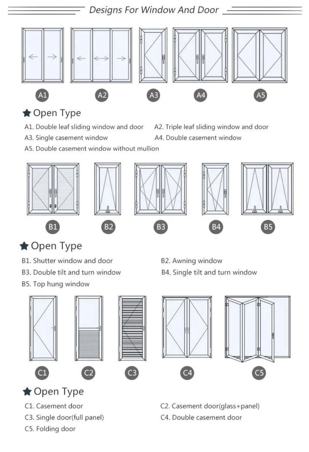 Wholesale Produce Competitive Price Industrial or Commercial Aluminum Pocket Door Frame